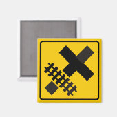 Parallellen spoorweg Hoofdweg bij kruispunt Magneet (Voorkant / Achterkant)