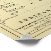 Paramaribo Surinam Poster (Hoek)