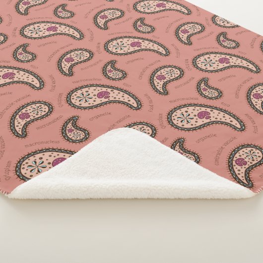 Paramecia Paisley Biology Science Mauve Sherpa Deken (3/4)