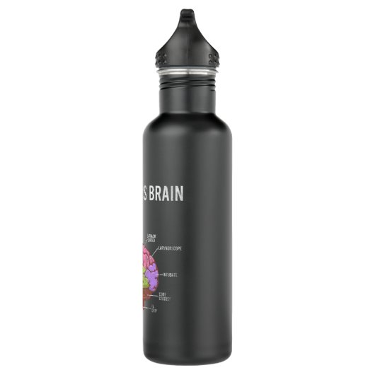 Paramedica Brain Medical EMT EMS First Aider Medic Waterfles (Rechts)