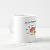 Paramedics Brain Funny EMS EMT Paramedic Gifts Koffiemok (Voorkant links)