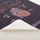 Paramedische EMT Personalized Forever Love Sherpa Deken (3/4)