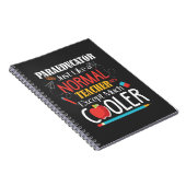 Paraprofessioneel assistent voor het klaslokaal notitieboek (Rechterzijde)