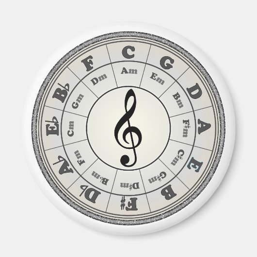 "Parel" Cirkel van Vijfden Ronde Magneet (Voorkant)