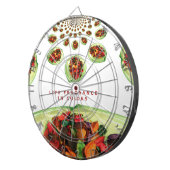 Parfum van het leven: Potpourri Inspirerend boodsc Dartbord (Voorkant Rechts)