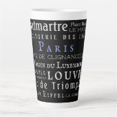 Parijs en zijn mijlpalen latte mok (Voorkant)