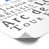 Parijs en zijn mijlpalen poster (Hoek)