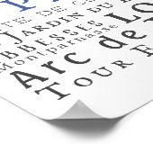 Parijs en zijn mijlpalen poster (Hoek)