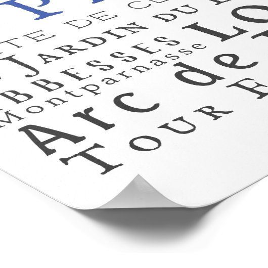 Parijs en zijn mijlpalen poster (Hoek)