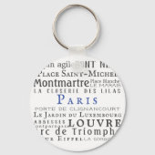 Parijs en zijn mijlpalen sleutelhanger (Voorkant)