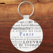 Parijs en zijn mijlpalen sleutelhanger (Voorkant)
