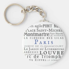Parijs en zijn mijlpalen sleutelhanger
