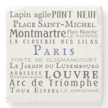 Parijs en zijn mijlpalen