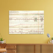 Parijs, Frankrijk Canvas Afdruk (Insitu (Woonkamer))