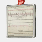 Parijs, Frankrijk Metalen Ornament (Links)