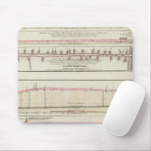 Parijs, Frankrijk Muismat (Met muis)