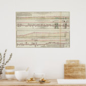 Parijs, Frankrijk Poster (Keuken)