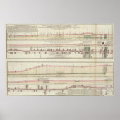 Parijs, Frankrijk Poster (Voorkant)