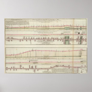 Parijs, Frankrijk Poster