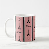 Parijs Koffiemok (Links)
