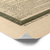  Parijs Monuments & Landmarks Map Poster (Hoek)