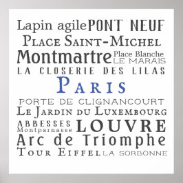 Paris and its landmarks poster