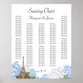 Paris Blue Hydrange  Romantic Seating Chart Poster