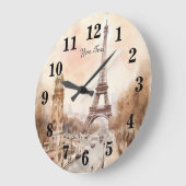 Paris Eiffeltoren  Waterverf Reizen Grote Klok (Hoek)