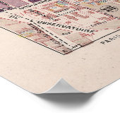 Paris Map, 1900 - 5e Arrondissement Poster (Hoek)