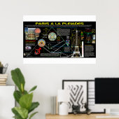 Paris Occult Ley-Lines 3 Poster (Thuiskantoor)