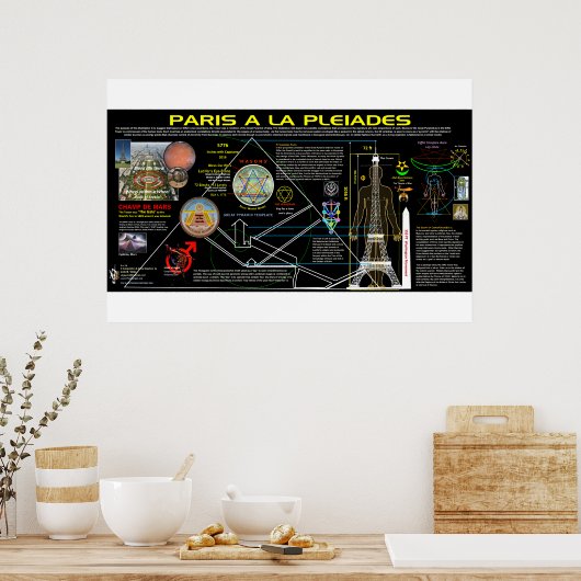 Paris Occult Ley-Lines 3 Poster (Keuken)