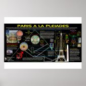 Paris Occult Ley-Lines 3 Poster (Voorkant)