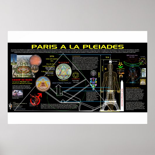 Paris Occult Ley-Lines 3 Poster (Voorkant)