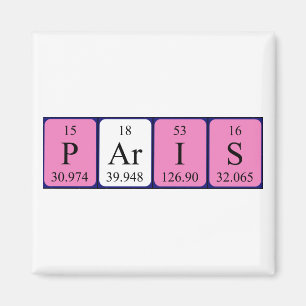 Paris periodiek table name magnet