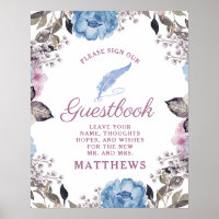 Parisian Charm Blue & Pink Sign our Guestbook Sign