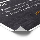 Parker, jongen gepersonaliseerde naam definitie poster (Hoek)