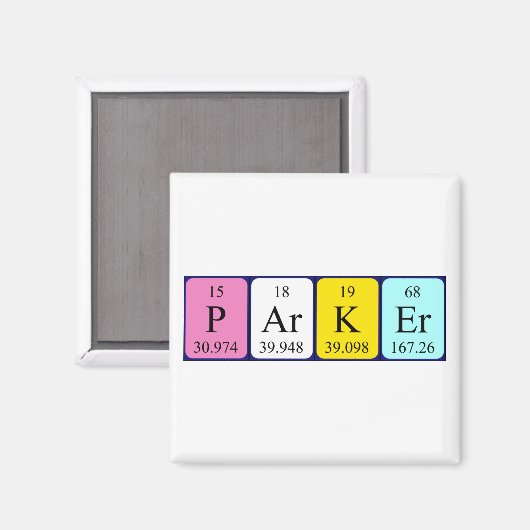 Parker periodieke table name magnet (Voorkant / Achterkant)