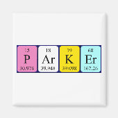 Parker periodieke table name magnet (Voorkant)