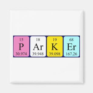 Parker periodieke table name magnet