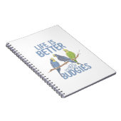 Parkietjes Notitieboek (Rechterzijde)