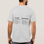Parkinson of Zombie? T-Shirt (Achterkant)