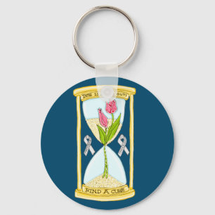 Parkinson's Find a Cure Button Sleutelhanger