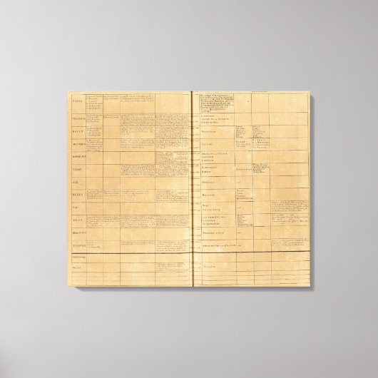 Parlement in Frankrijk Canvas Afdruk (Voorkant)