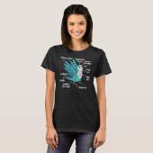 Parrot Anatomie I Blue Monk Paraket Quaker T-shirt (Voorkant volledig)