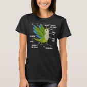 Parrot Anatomie I Green Monk Paraket Quaker T-shirt (Voorkant)