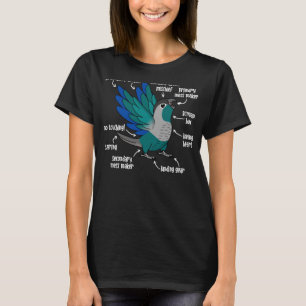 Parrot Anatomie I Turquoise Green Cheek Conure T-shirt