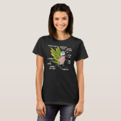 Parrot Anatomy I Mustache Parakeet T-shirt (Voorkant volledig)
