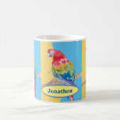 Parrot Bird Chilys Name Pastel Blue Mok (Center)