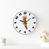 Parrot Clock Grote Klok (Huis)