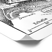 Parthenon op de kaart van Athene Poster (Hoek)